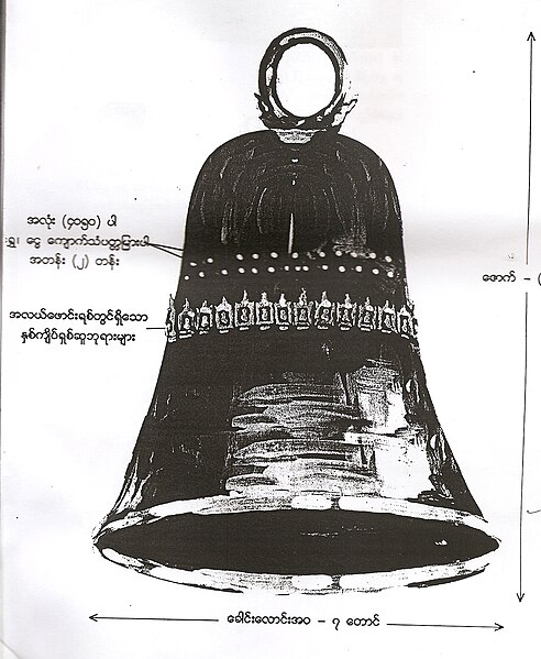 ဖိုင်:DhammaZediSketch.jpg