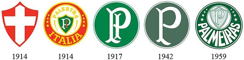 Ficheiro:Evolução do distintivo do Palmeiras.jpg