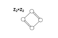 Fișier:Combinatorial klein.jpg