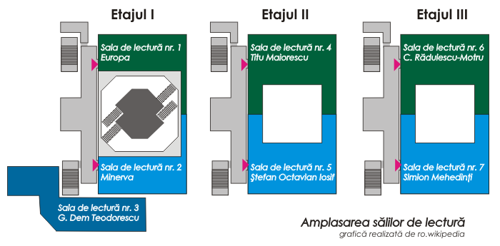 Fișier:BCU Bucuresti sali.png