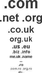 Nume de domenii în functie de importanta acordata în afacerile cu nume de domenii.