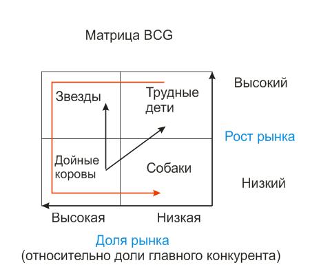 http://upload.wikimedia.org/wikipedia/ru/1/14/BCG.JPG