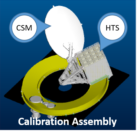 Файл:AMSR2 Calibration Assembly.png