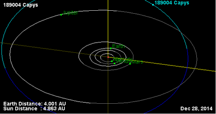 Орбита астероида 189004.png