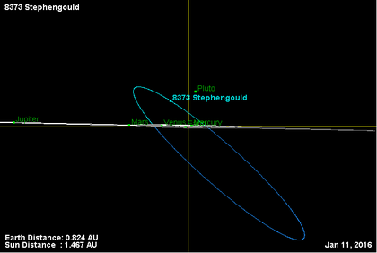 Орбита астероида 8373 (наклон).png