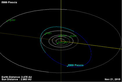 Орбита астероида 5999.png