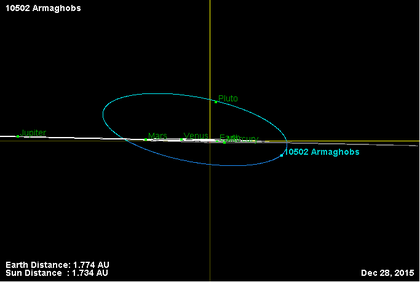 Орбита астероида 10502 (наклон).png