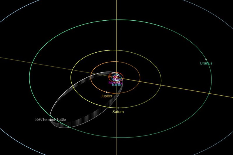 Файл:Орбита кометы 55P.jpg