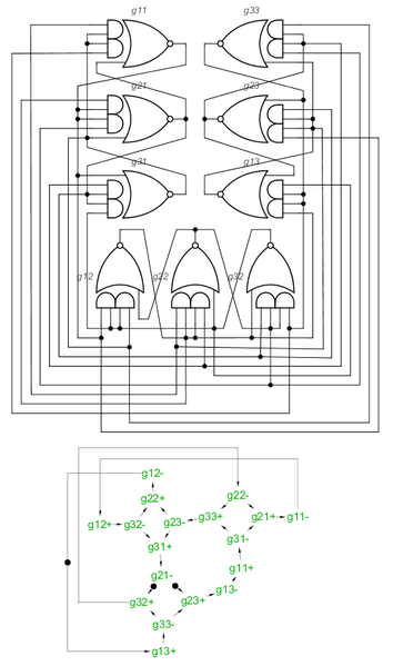 Файл:Pipelined distributor.png