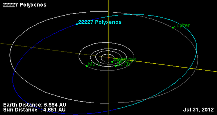 Орбита астероида 22227.png