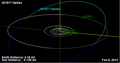 Орбита астероида 221917.png