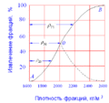 Миниатюра для версии от 17:21, 8 июня 2010