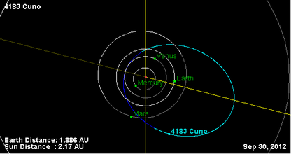 Орбита астероида 4183 (плоскость).png