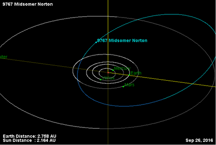 Орбита астероида 9767.png