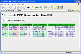 Скриншот программы MPD - Multi-link PPP daemon for FreeBSD