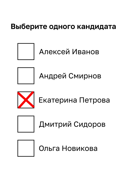 Файл:Plurality ballot Russian.svg