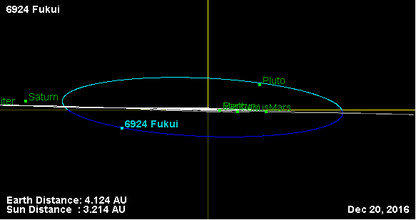 Орбита астероида 6924 (наклон).png