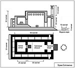Продольный разрез и план Первого Храма
