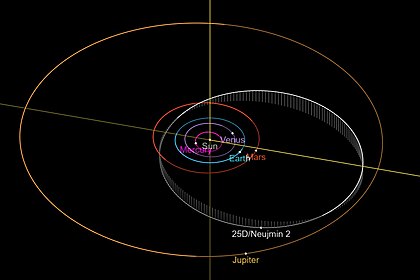 Орбита кометы 25D.jpg
