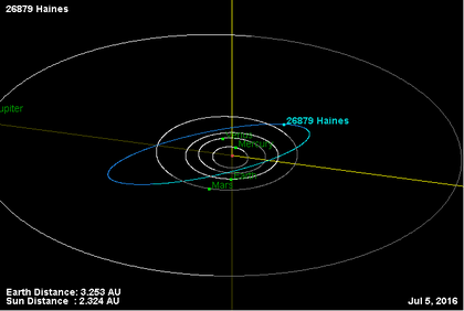 Орбита астероида 26879.png