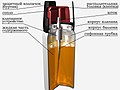 Миниатюра для версии от 15:04, 16 сентября 2012