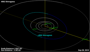 Орбита астероида 4002.png