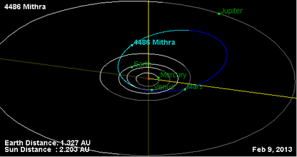 Орбита астероида 4486.png