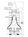 Миниатюра для версии от 12:10, 26 июня 2005