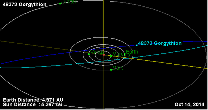 Орбита астероида 48373.png