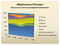 Миниатюра для версии от 23:20, 31 июля 2013