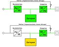 Миниатюра для версии от 06:58, 6 мая 2008