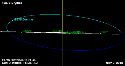 Орбита астероида 18278 (наклон).png