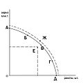 Миниатюра для версии от 13:23, 7 сентября 2007