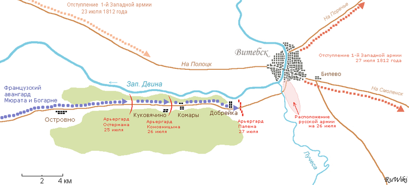 Файл:Battle of Ostrovno 1812 map.png