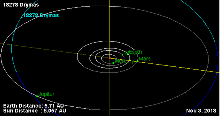 Орбита астероида 18278.png