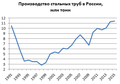 Миниатюра для версии от 17:22, 23 марта 2017