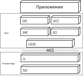 Миниатюра для версии от 16:04, 21 ноября 2014