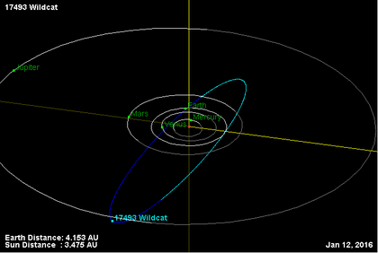Орбита астероида 17493.png
