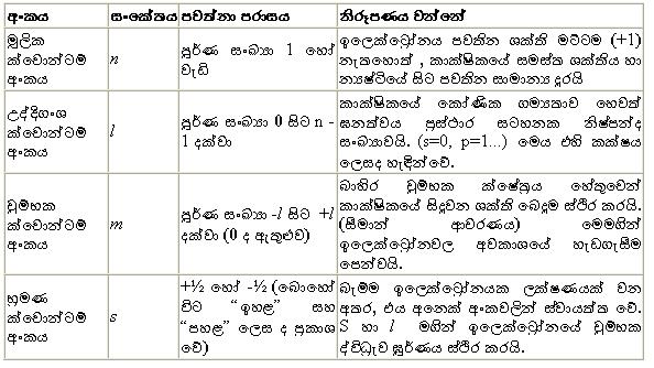 ගොනුව:A123.JPG