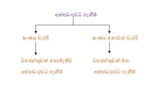 ගොනුව:Arrest8.JPG