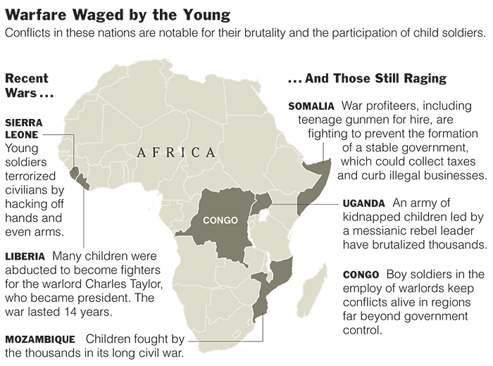 ගොනුව:Child soldiers africa.jpg