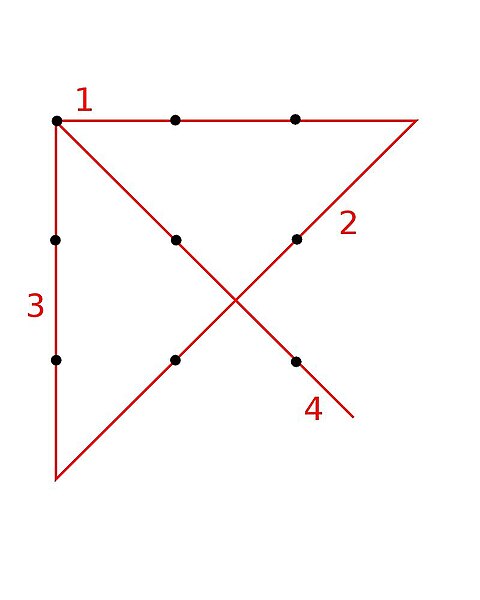 ගොනුව:Nine-dots-four-lines.jpg