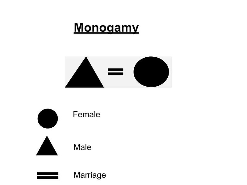 ගොනුව:Monogamy New.jpg