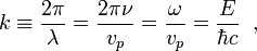 k equiv frac{2pi}{lambda} = frac{2pi
u}{v_p}=frac{omega}{v_p}=frac{E}{hbar c};;,