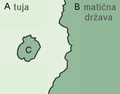 Sličica za različico z datumom 00:31, 14. julij 2005