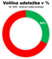 Sličica za različico z datumom 17:05, 5. oktober 2014