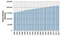 Sličica za različico z datumom 22:39, 25. marec 2015