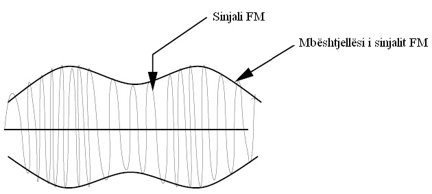 Skeda:FM fig6.jpg