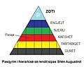 Miniaturë për versionin duke filluar nga 9 tetor 2007 08:34