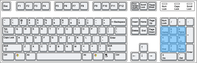 Skeda:Tasteria pc ascii.png